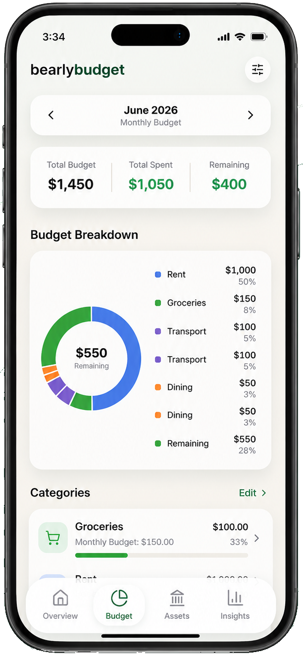 Budget screen with category breakdown